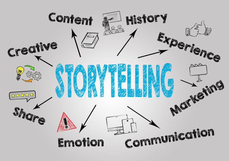 Storytelling Concept. Chart with keywords and icons on gray back